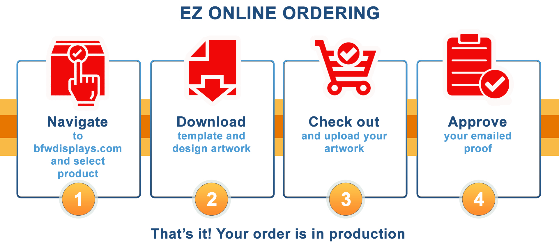 EZ Online Ordering
